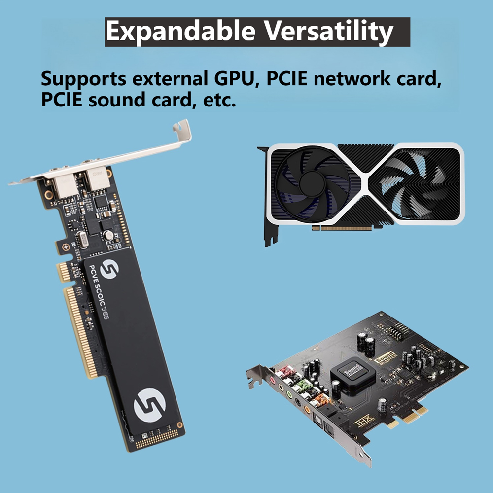 قاعدة توصيل بطاقة الرسومات Ocu - مراجعة Oculink Egpu Mini Pc وسعره