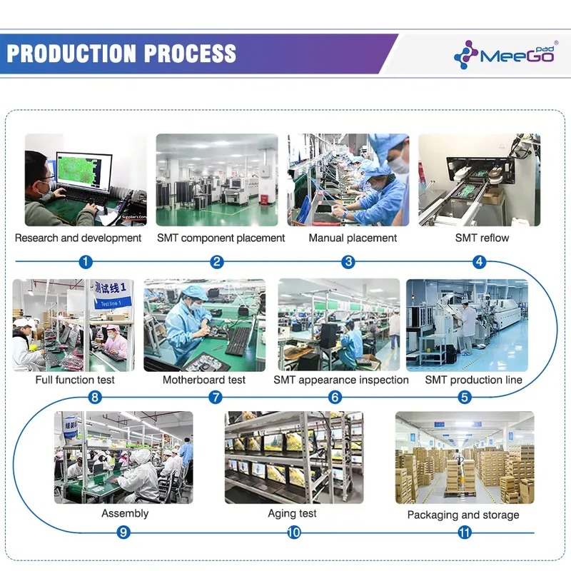 عرض ساخن: جهاز Meegopad G10T م - مراجعة Mini Pc Rtx 4060 Ddr5 وسعره