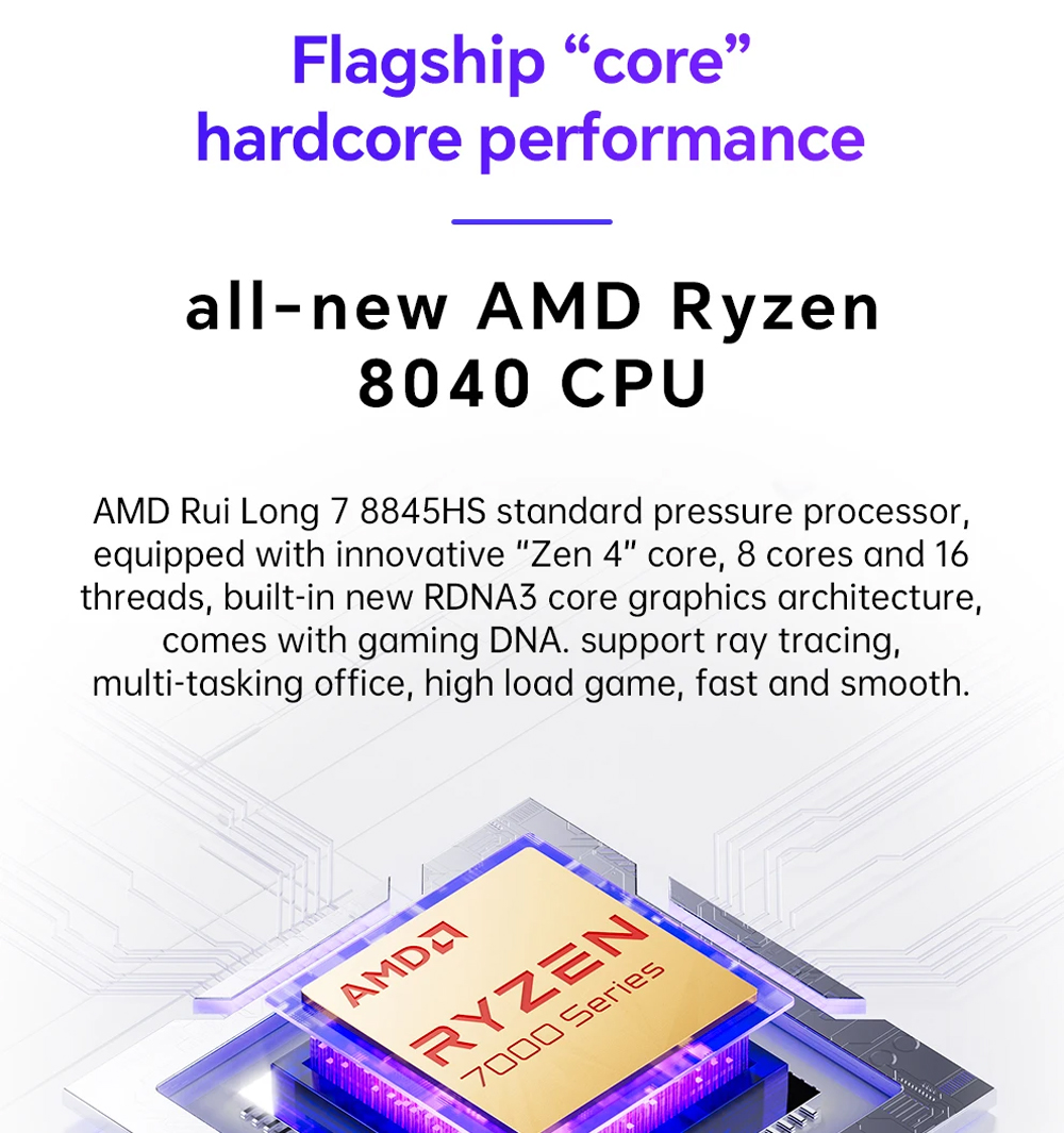 GEM12 AMD Ryzen 7 8845HS/R7 78 - مراجعة Amd Ryzen 7 7840Hs Mini Pc وسعره