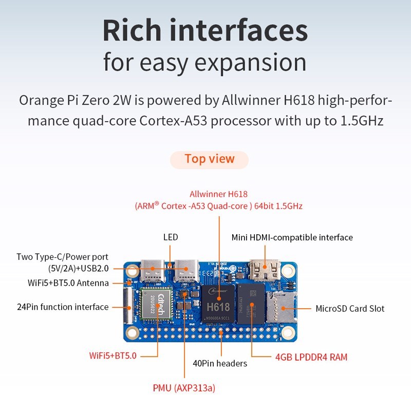 Orange Pi Zero 2W 4GB 2GB 1.5G - مراجعة Rockchip Rk3588 Development Board وسعره