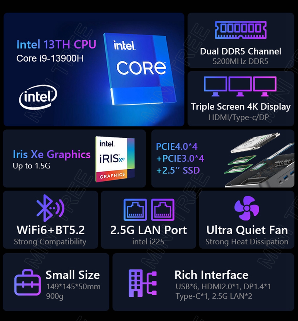 إنتل-نوك ميني كمبيوتر ألعاب ،  - مراجعة Intel Core I9 13900H Mini Pc وسعره